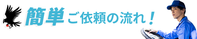 簡単ご依頼の流れ